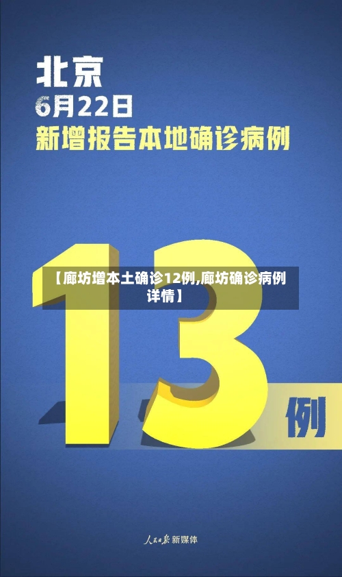 【廊坊增本土确诊12例,廊坊确诊病例详情】