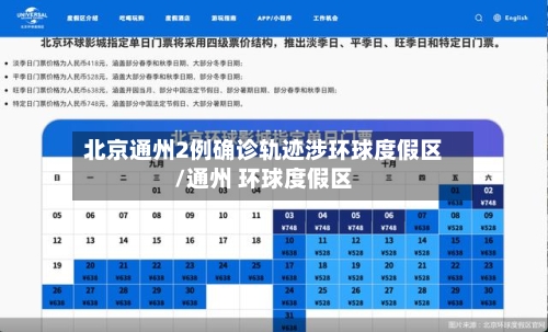 北京通州2例确诊轨迹涉环球度假区/通州 环球度假区