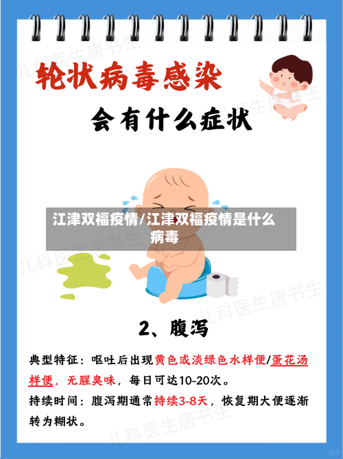 江津双福疫情/江津双福疫情是什么病毒