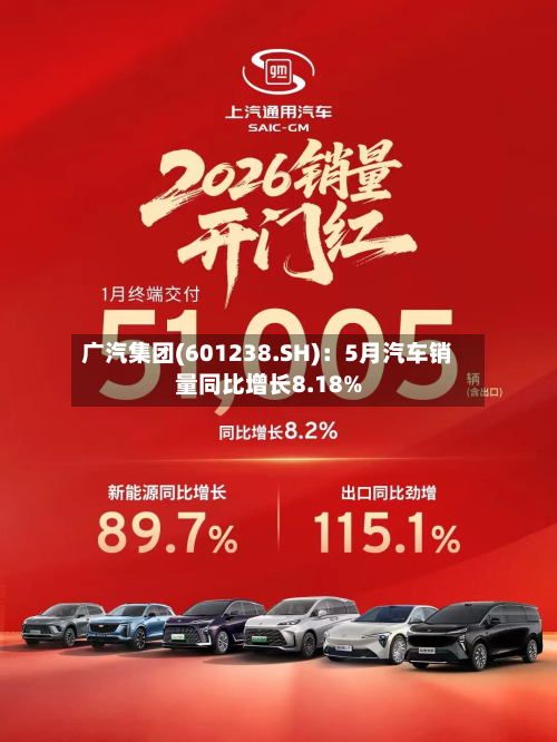 广汽集团(601238.SH)：5月汽车销量同比增长8.18%