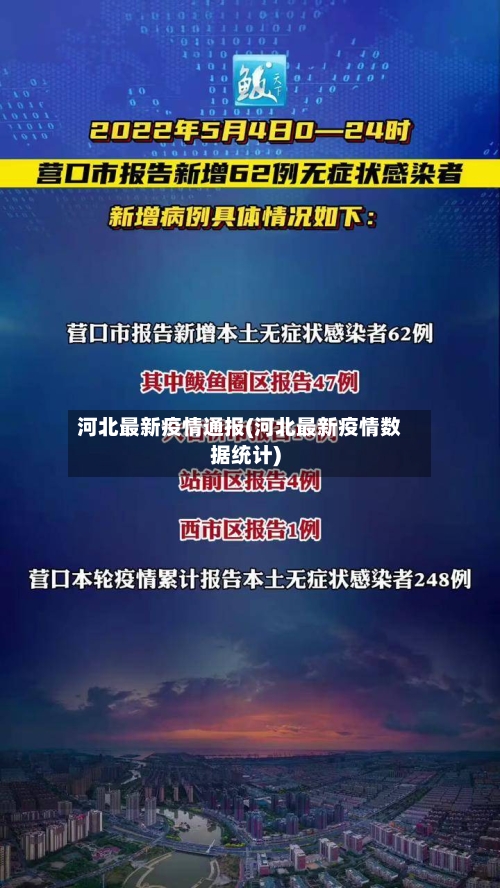 河北最新疫情通报(河北最新疫情数据统计)