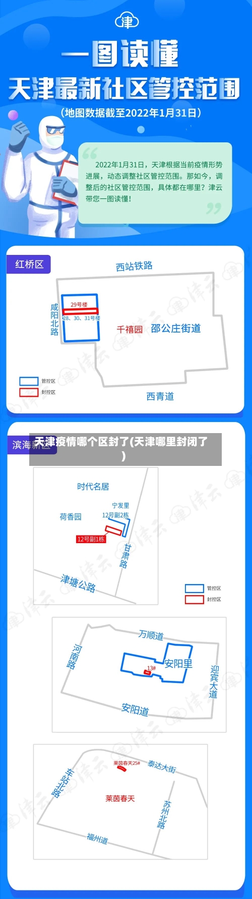 天津疫情哪个区封了(天津哪里封闭了)