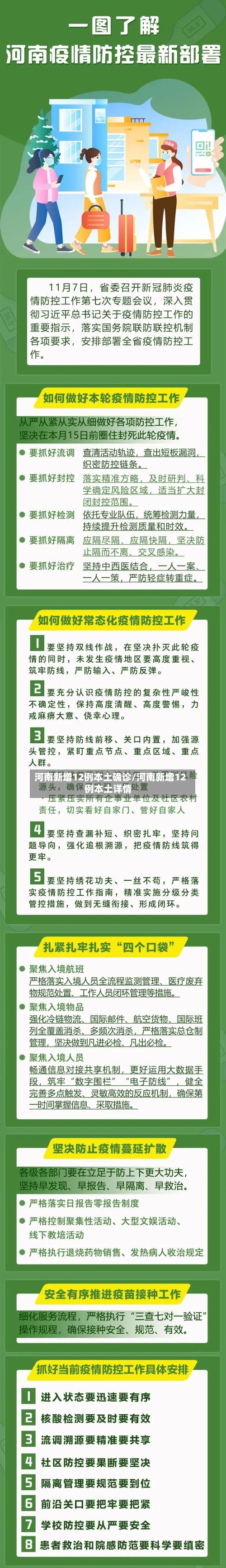 河南新增12例本土确诊/河南新增12例本土详情-第2张图片
