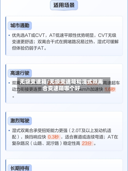 无级变速箱/无级变速箱和湿式双离合变速箱哪个好-第2张图片